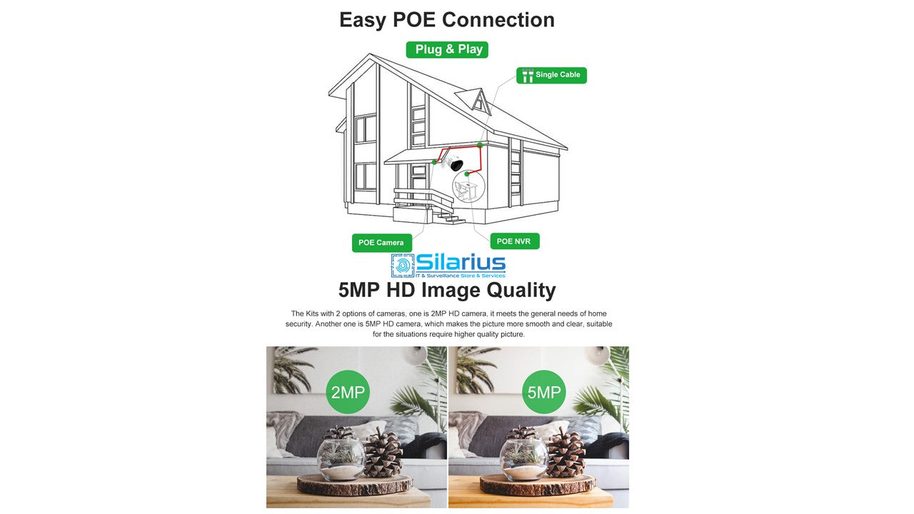 Silarius Pro Series SIL-MB5MP28AU 5MP AI Mini Bullet Camera w/ 2.8mm lens and built-in Audio (NDAA Compliant)