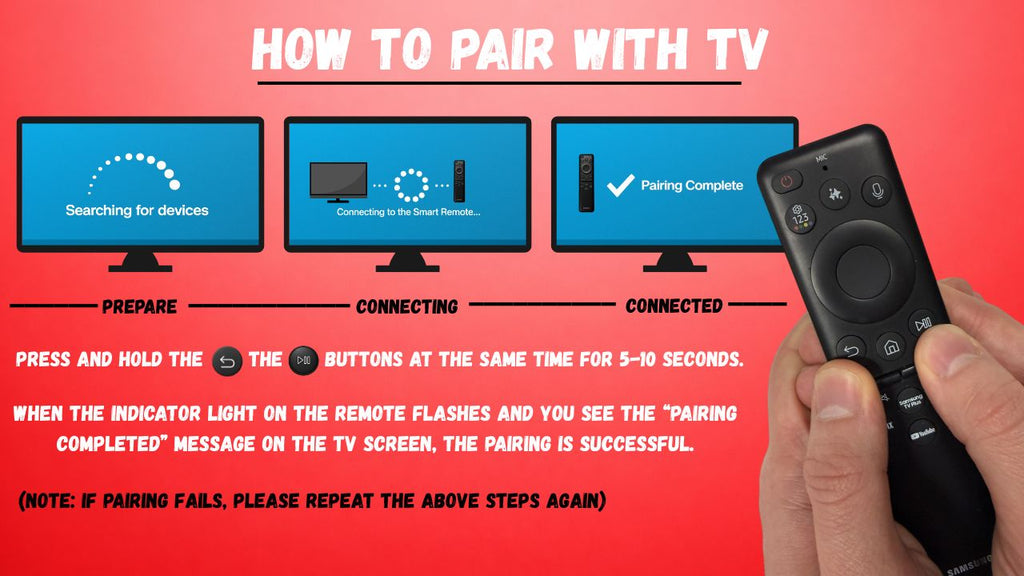 Samsung BN59-01480A / TM2360E 2025 Eco Solar Cell TV Remote Control | Voice AI | Samsung TV Plus | Netflix | Prime Video | Youtube - BN5901480A
